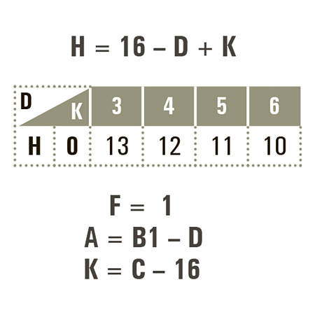 Петля Premial CON BRIO накладная для алюминиевого профиля с доводчиком Н=0 Black/Basic Петля Premial CON BRIO накладная для алюминиевого профиля с доводчиком Н=0 Black/Basic
