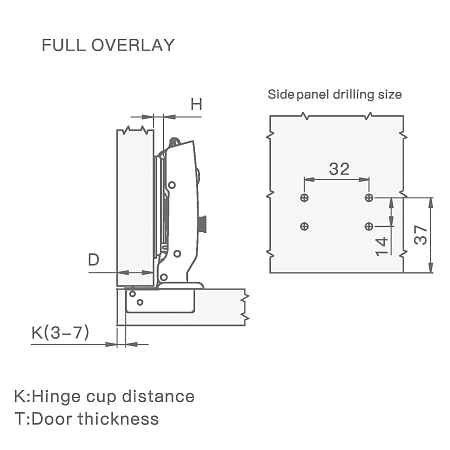 3D Петля накладная PREMIAL Presto с доводчиком 3D Петля накладная PREMIAL Presto с доводчиком